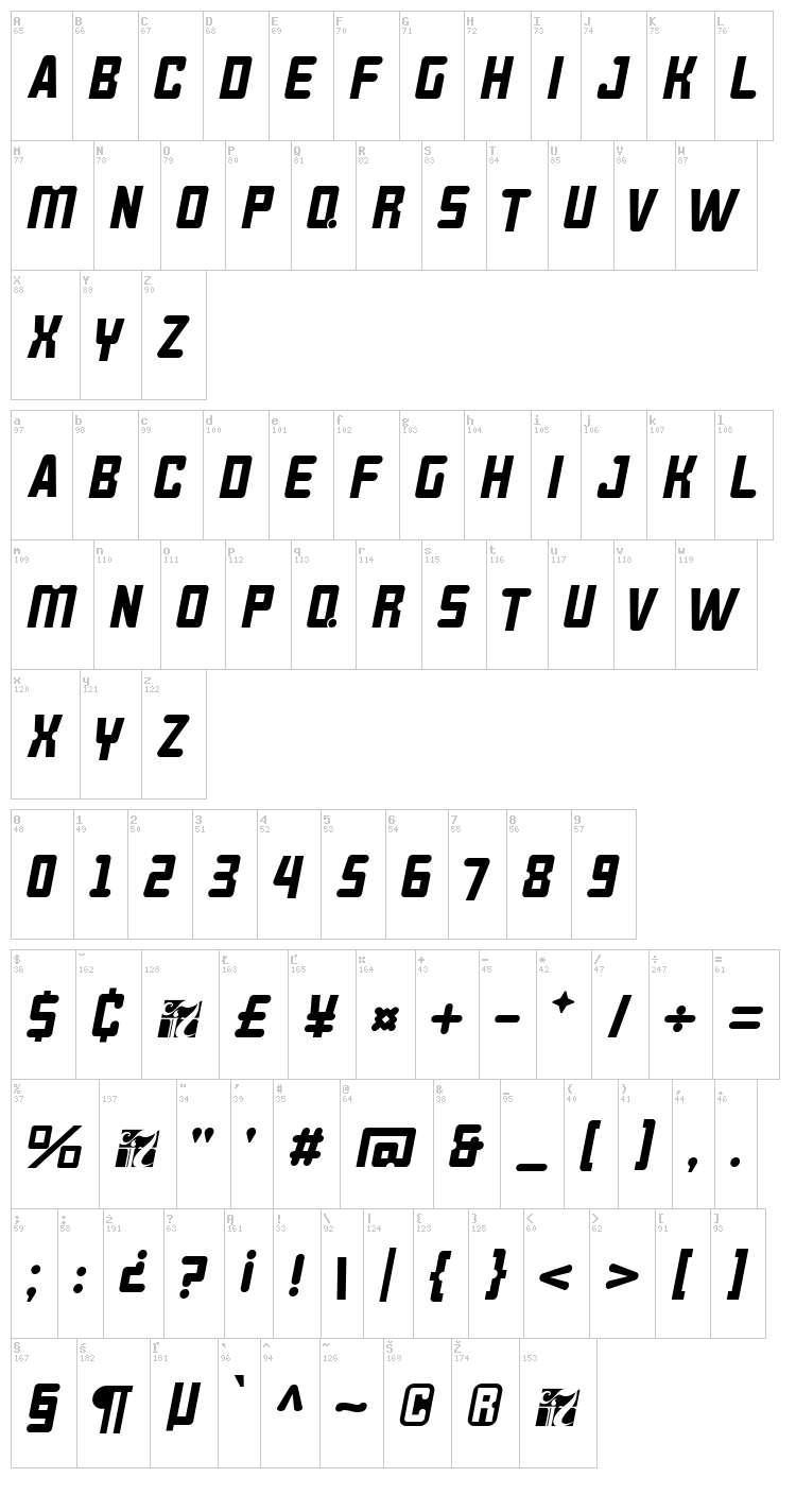 Brokeren font map